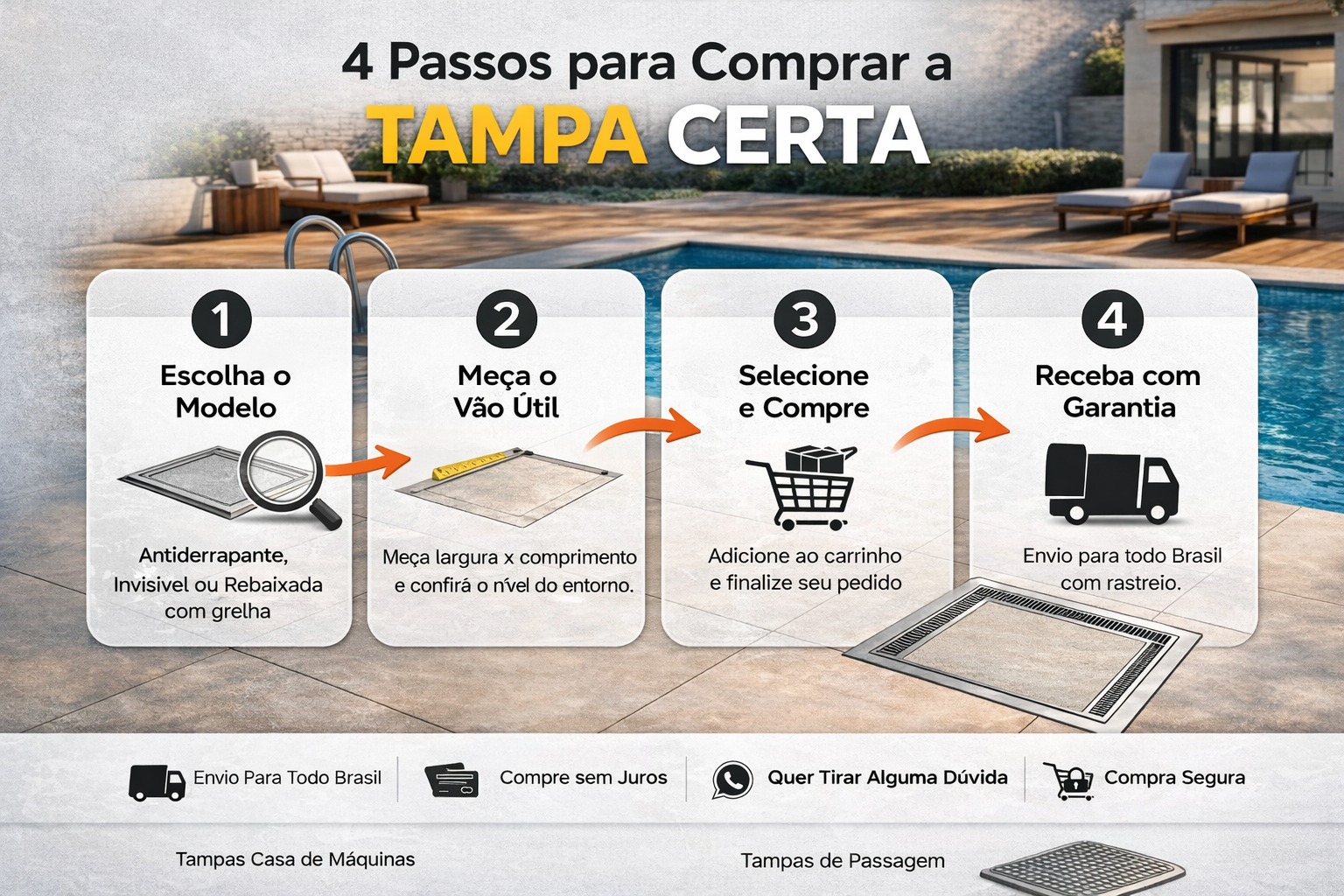 Como comprar a tampa certa para casa de máquinas no site da Fundimais (em 4 passos) e quando escolher Antiderrapante, Invisível ou Rebaixada com Grelha